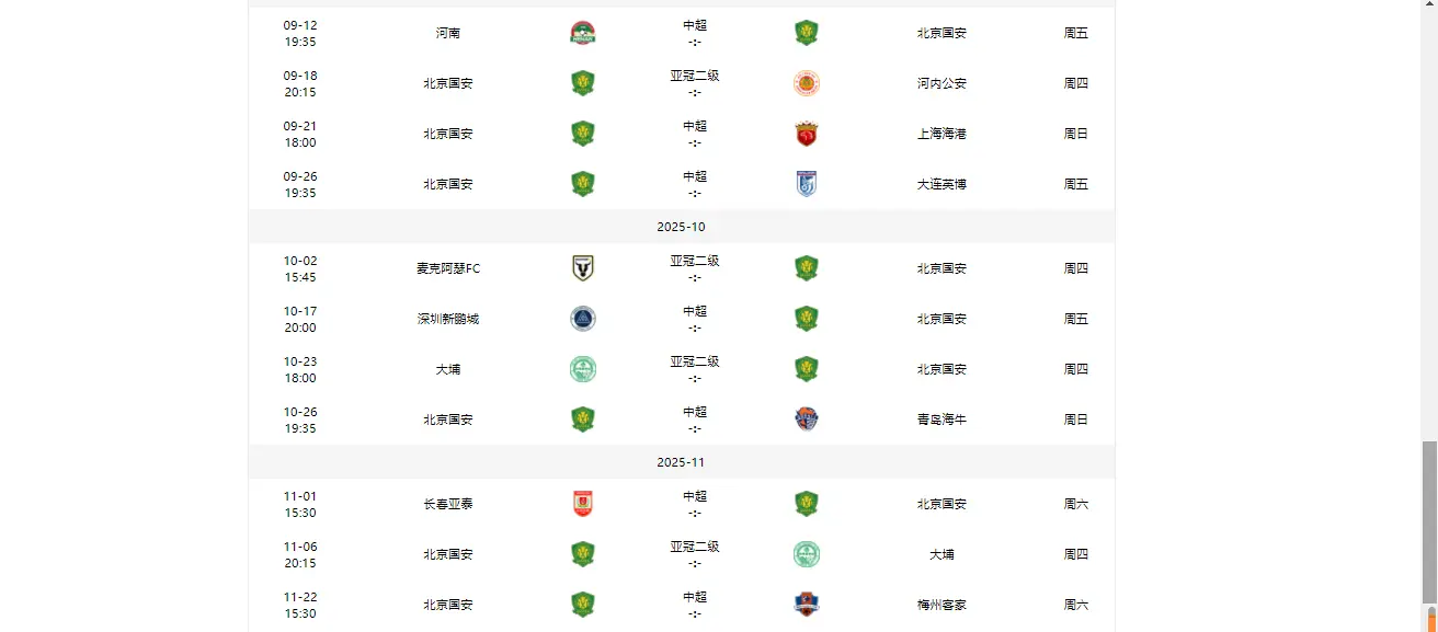 中超, 大连英博