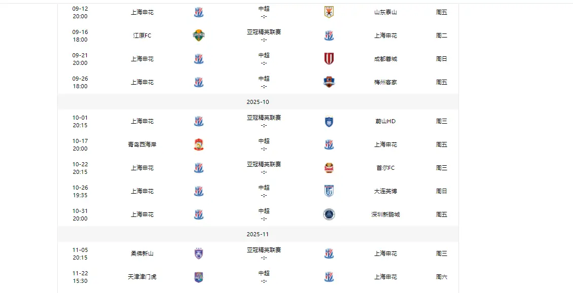 Tt, 中游劲旅, yid