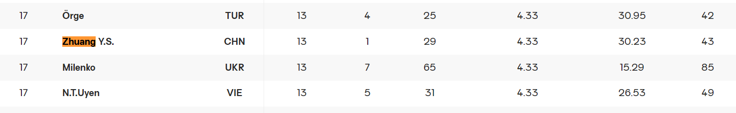 https