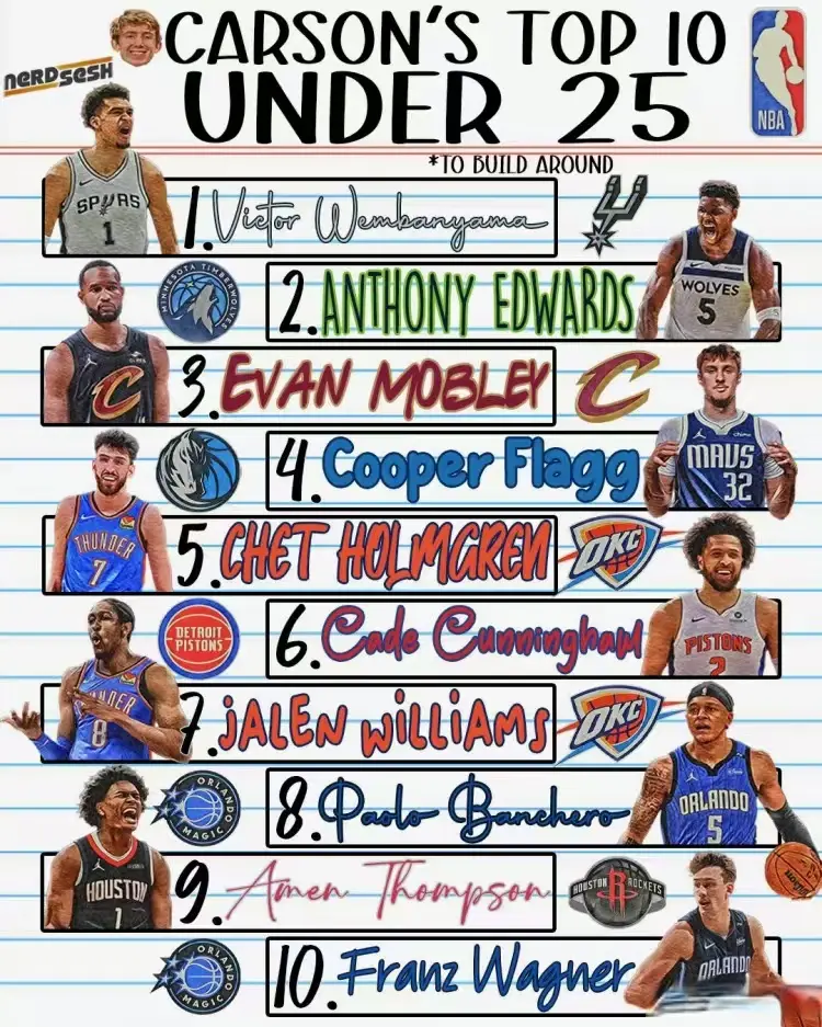 amp, 切特力压卡, 开发出了丰 amp, 切特力压卡, 开发出了丰