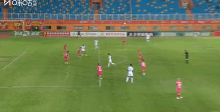 技术统计 技术统计