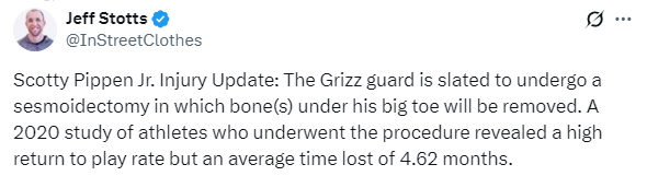 UFOLN, 场均登场 UFOLN, 场均登场